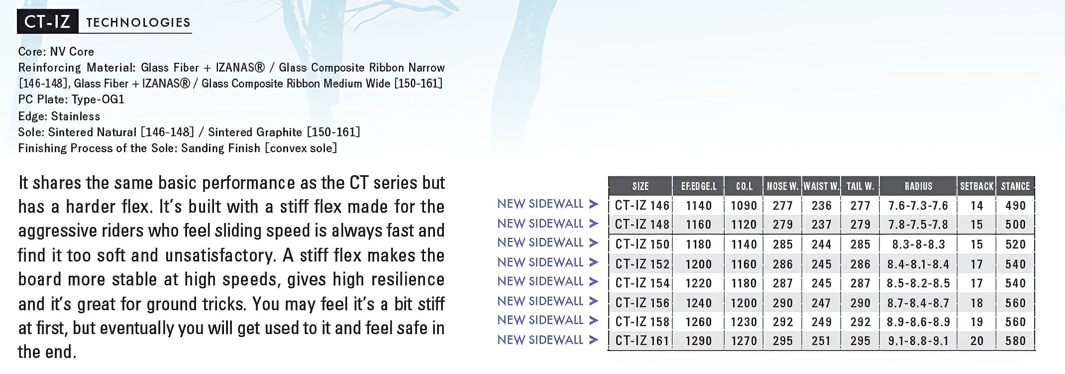 2026 Ogasaka CT-iz | Powder Bowl LLC