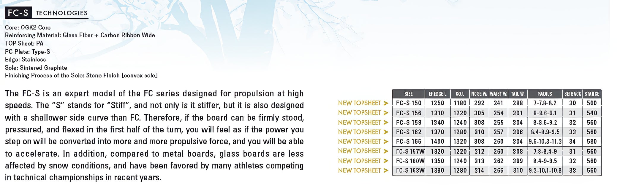 2026 Ogasaka FC-S | Powder Bowl LLC