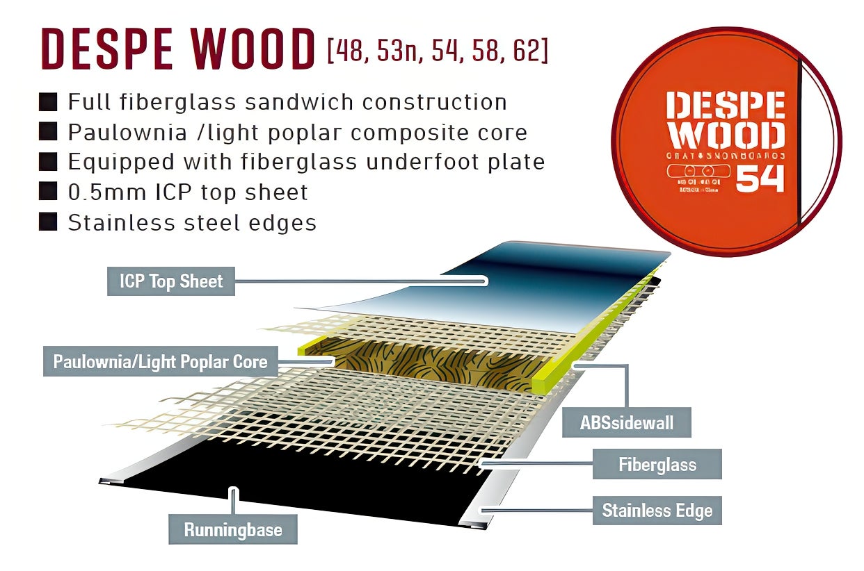 2026 Gray Despe Wood | Powder Bowl LLC