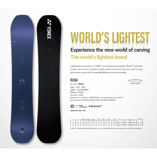 2025 Yonex Snowboards | Powder Bowl LLC 2025 Yonex Snowboards | Powder Bowl LLC
