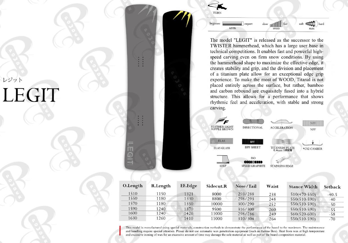 2025 Moss Legit | Powder Bowl LLC