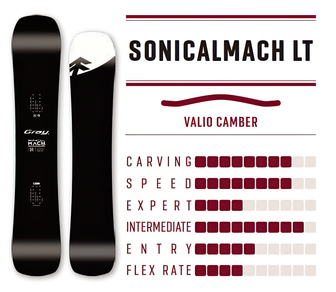 新品■ Gray SONICAL MACH LT 152W ■ グレイ マッハ 予約商品】GRAY SONICALMACH LT 146/151/152Wcm グレイ ソニカルマッハ