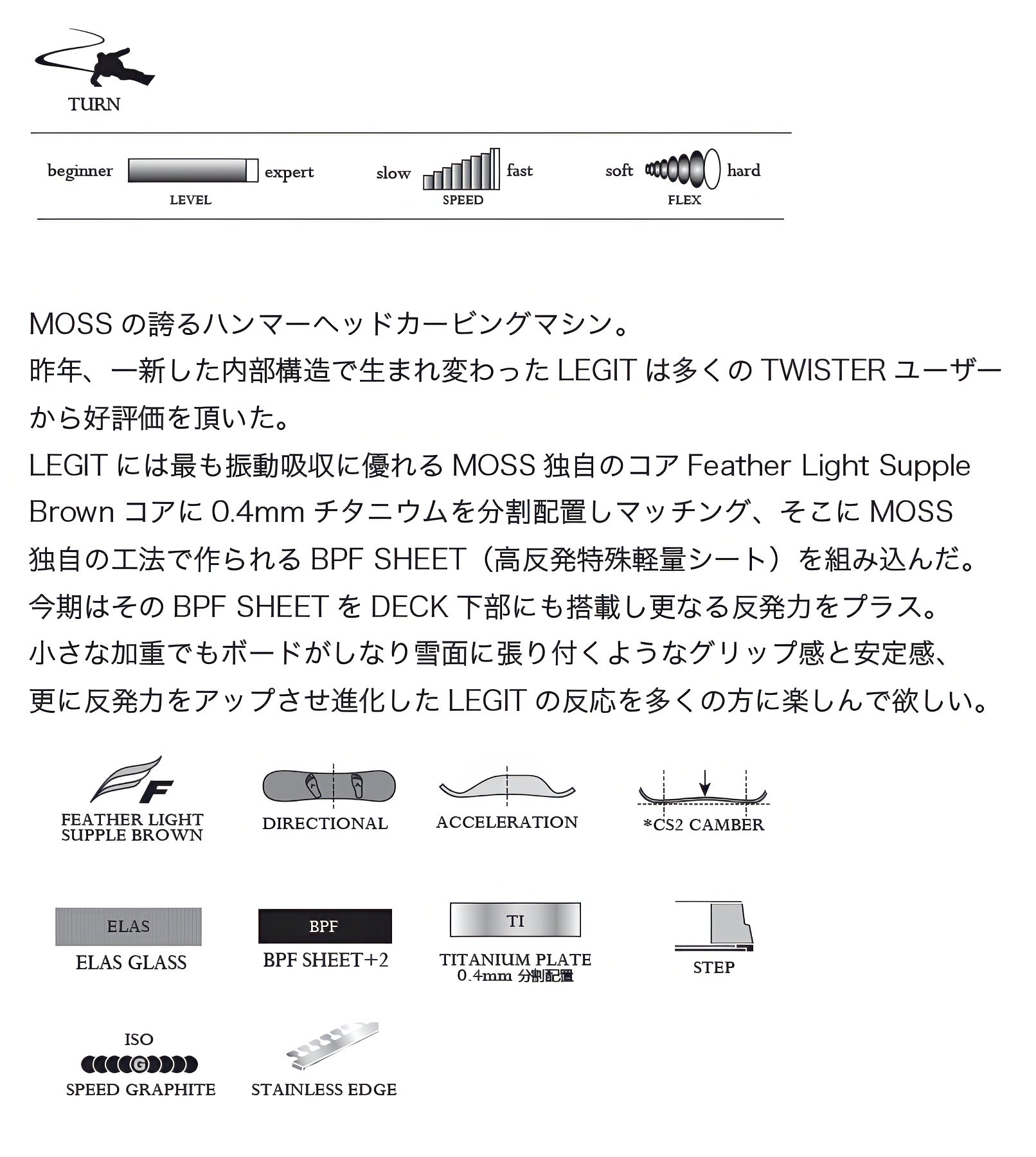 【ひかり】MOSS LEGIT 151cm 2026 Moss Legit Pre-order | Powder Bowl LLC
