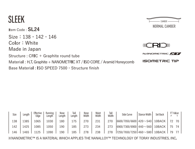 Yonex Snowboard | Powder Bowl LLC