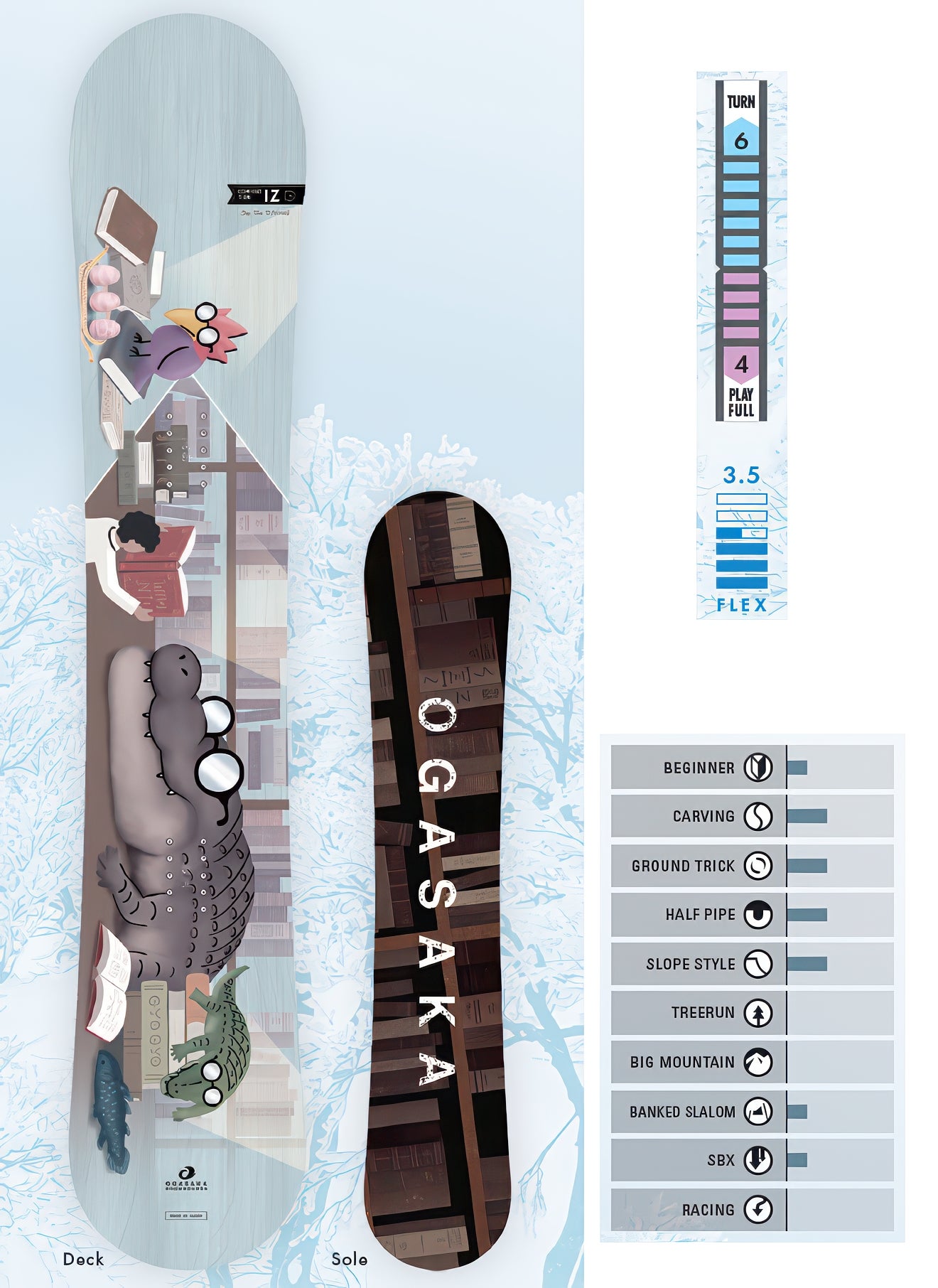 2026 Ogasaka CT-iz | Powder Bowl LLC