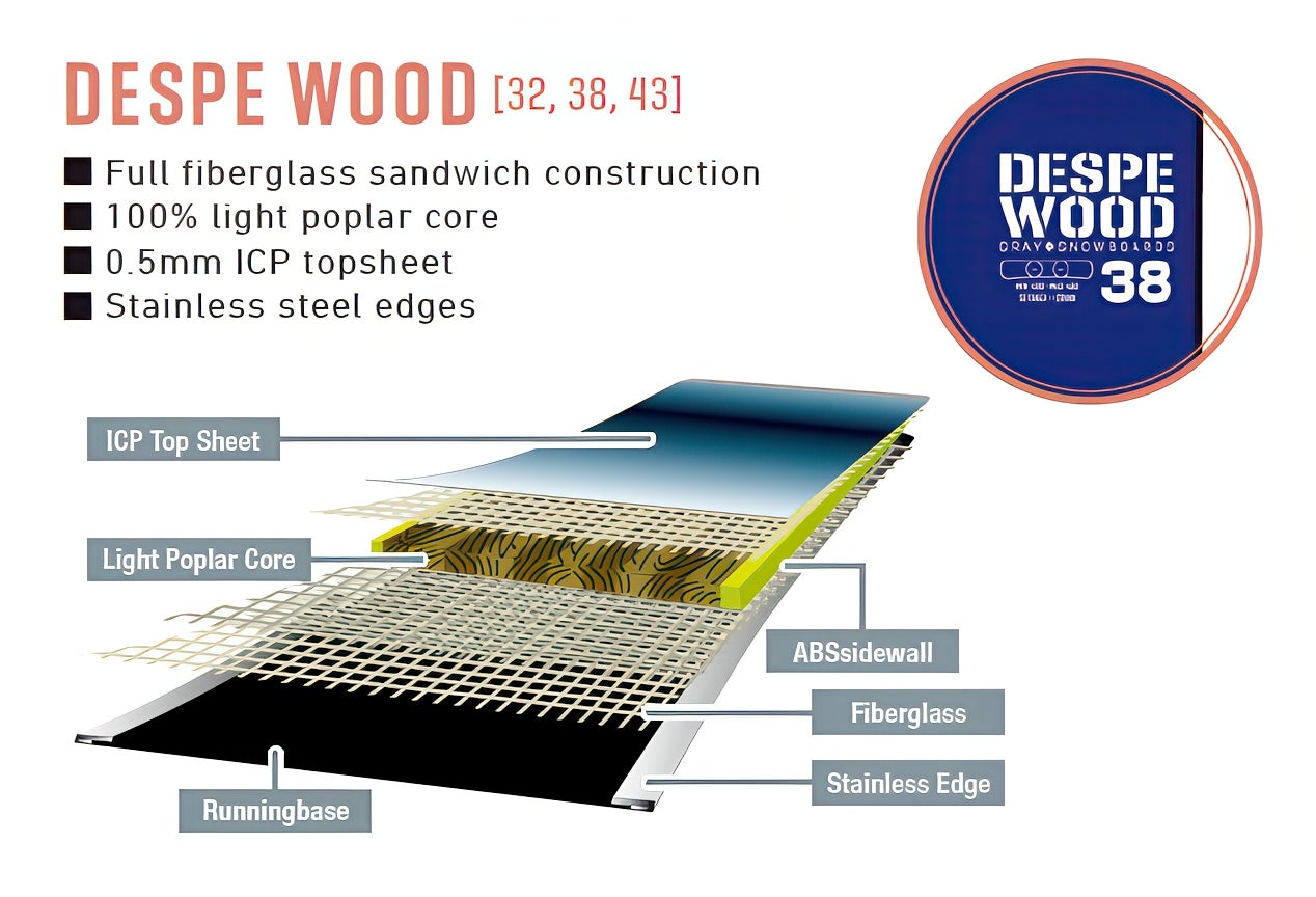 2026 Gray Desperado Wood | Powder Bowl LLC