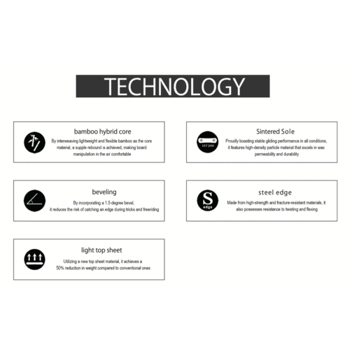 2025 Crooja Hornet | Powder Bowl LLC